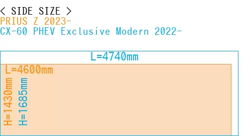 #PRIUS Z 2023- + CX-60 PHEV Exclusive Modern 2022-